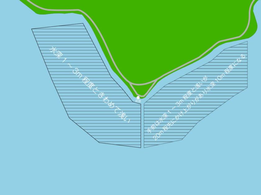 ミヨ崎灯台の水深